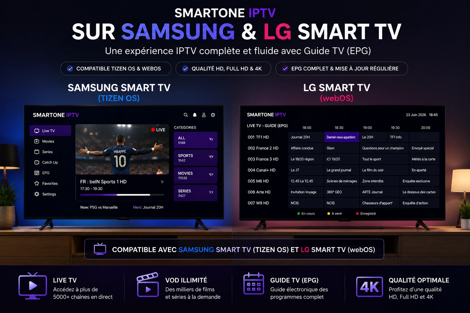 SmartOne IPTV sur Samsung et LG Smart TV