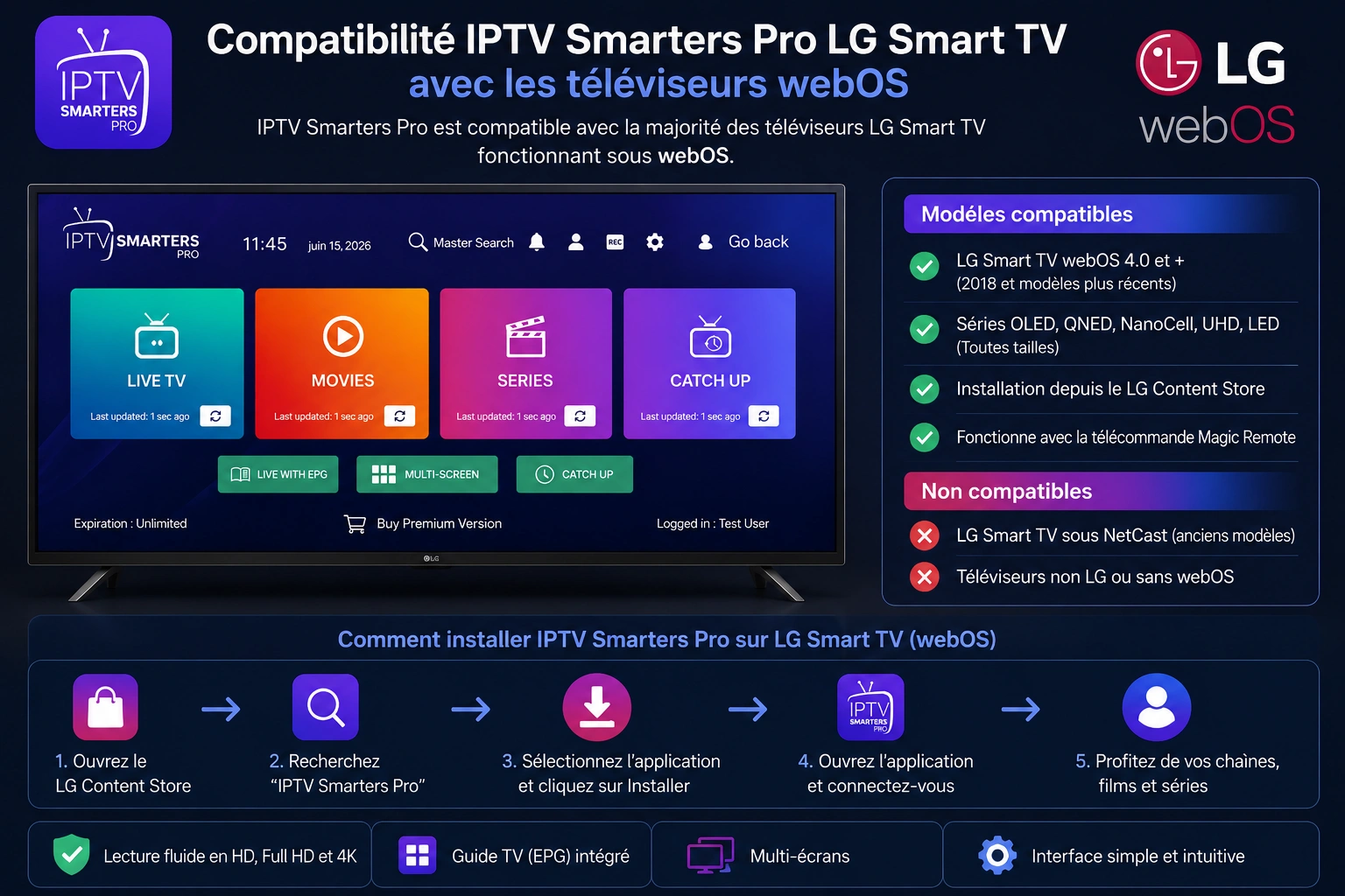 Compatibilité IPTV Smarters Pro LG Smart TV avec les téléviseurs webOS